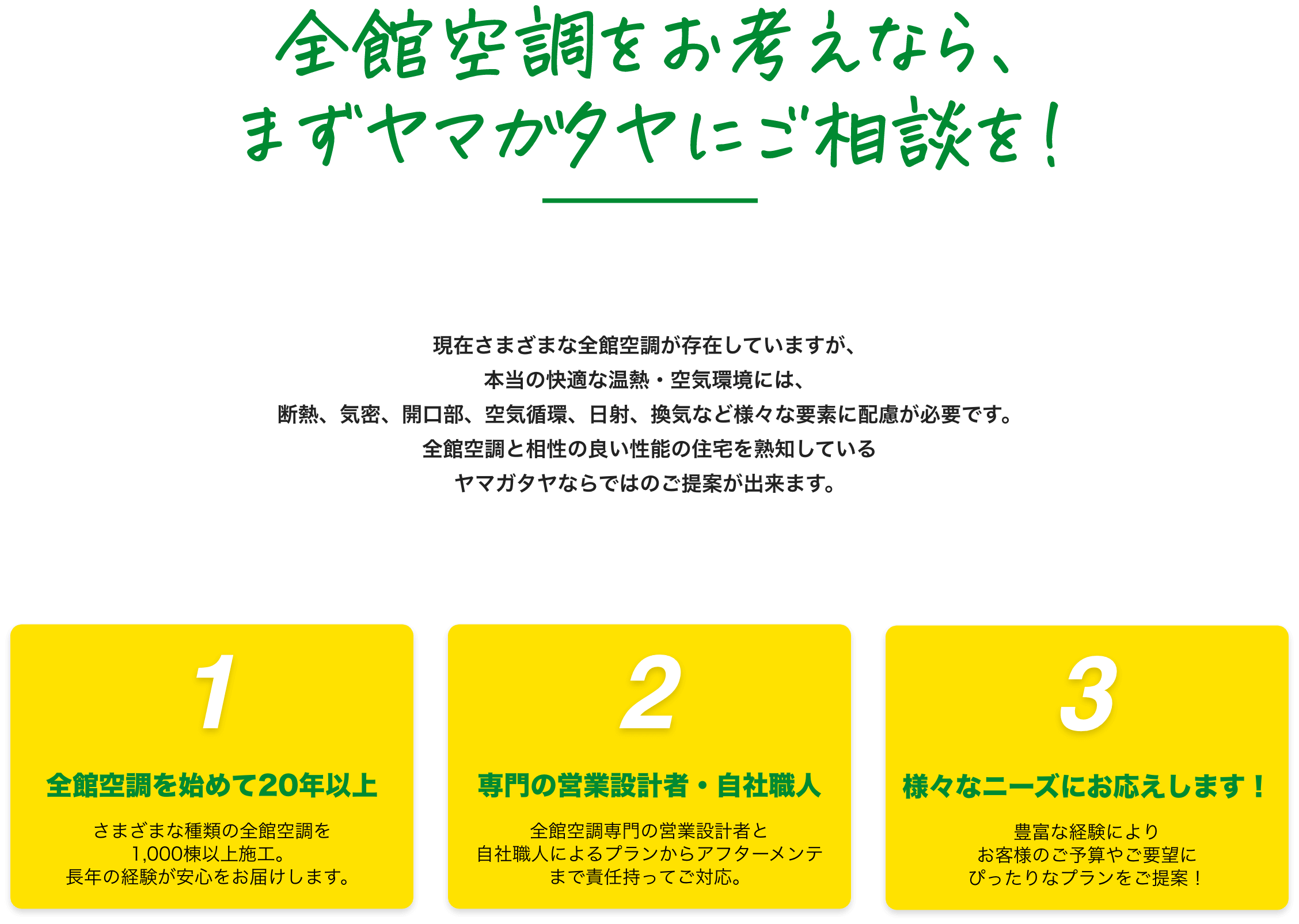 全館空調をお考えなら、まずヤマガタヤにご相談を!現在さまざまな全館空調が存在していますが、本当の快適な温熱・空気環境には、断熱、気密、開口部、空気循環、日射、換気など様々な要素に配慮が必要です。全館空調と相性の良い性能の住宅を熟知しているヤマガタヤならではのご提案が出来ます。